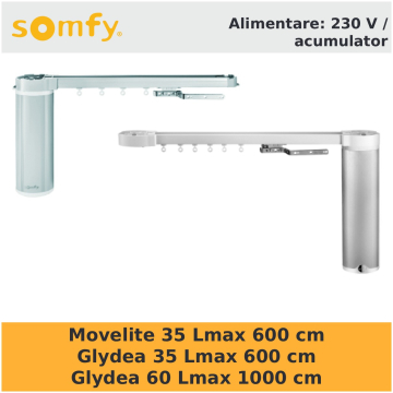 Sina electrica Somfy